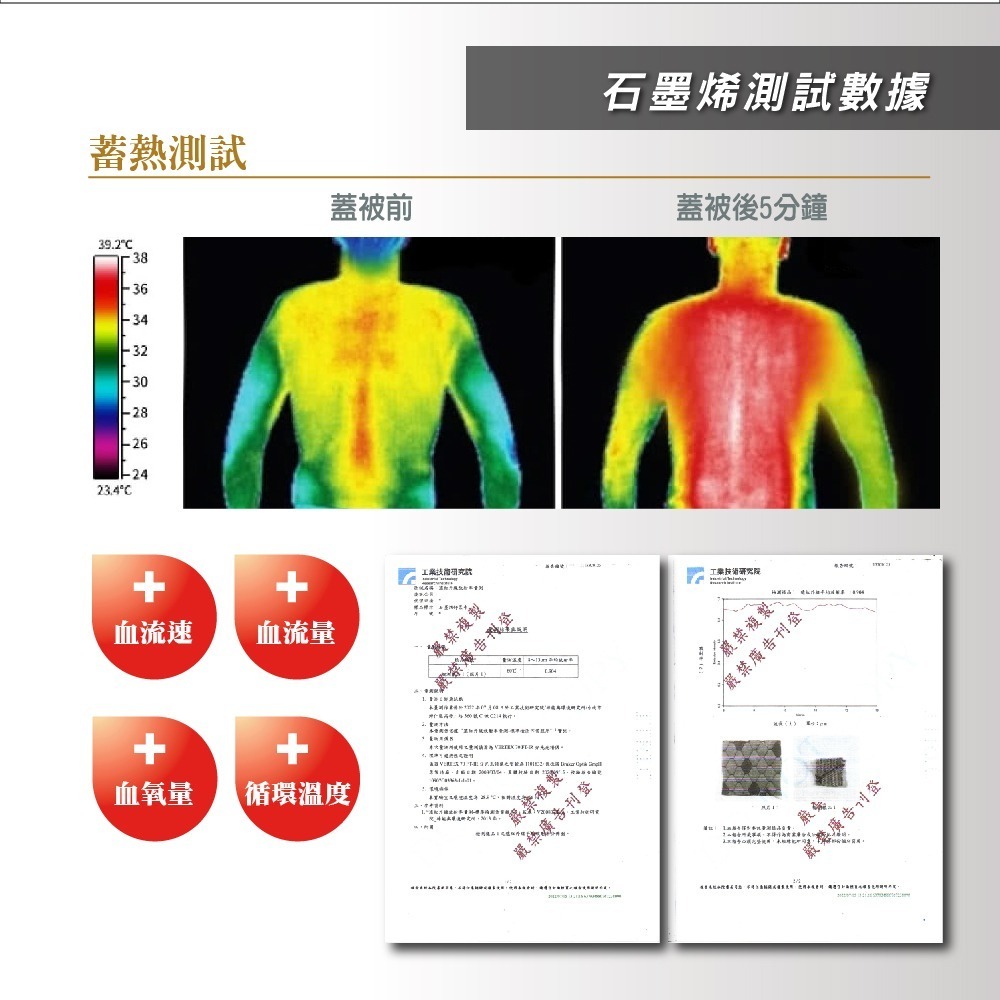 【快速出貨x發票】超導生物微電流石墨烯 兩用被 雙人被 厚棉被 保暖被 被胎 冬被 四季被 涼被 被套 能量被 天絲-細節圖7