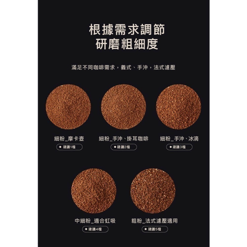 【免運費】oceanrich G2 便攜式電動磨豆機 Type-C 咖啡研磨機 磨豆器 咖啡機-細節圖7