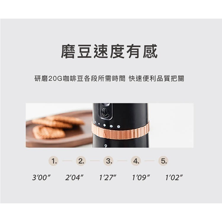 【免運費】oceanrich G2 便攜式電動磨豆機 Type-C 咖啡研磨機 磨豆器 咖啡機-細節圖8