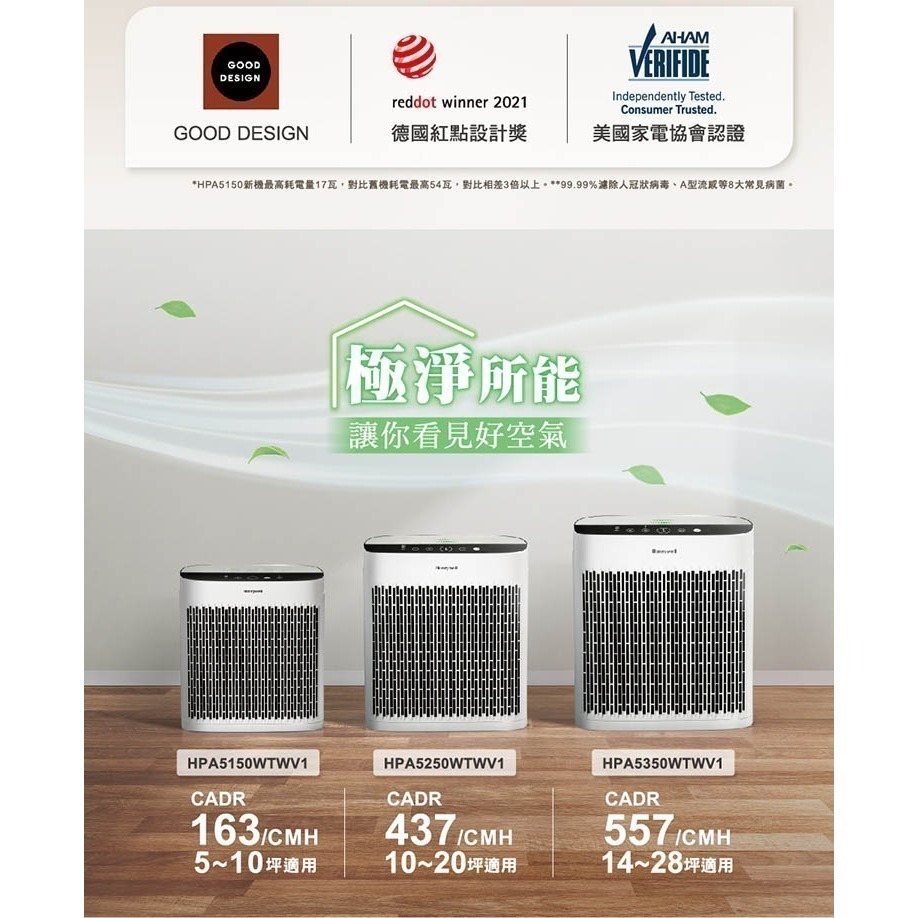 【宅配免運】美國 Honeywell 空氣清淨機 HPA-5350WTWV1 小淨 HPA-5250 HPA-5150-細節圖4