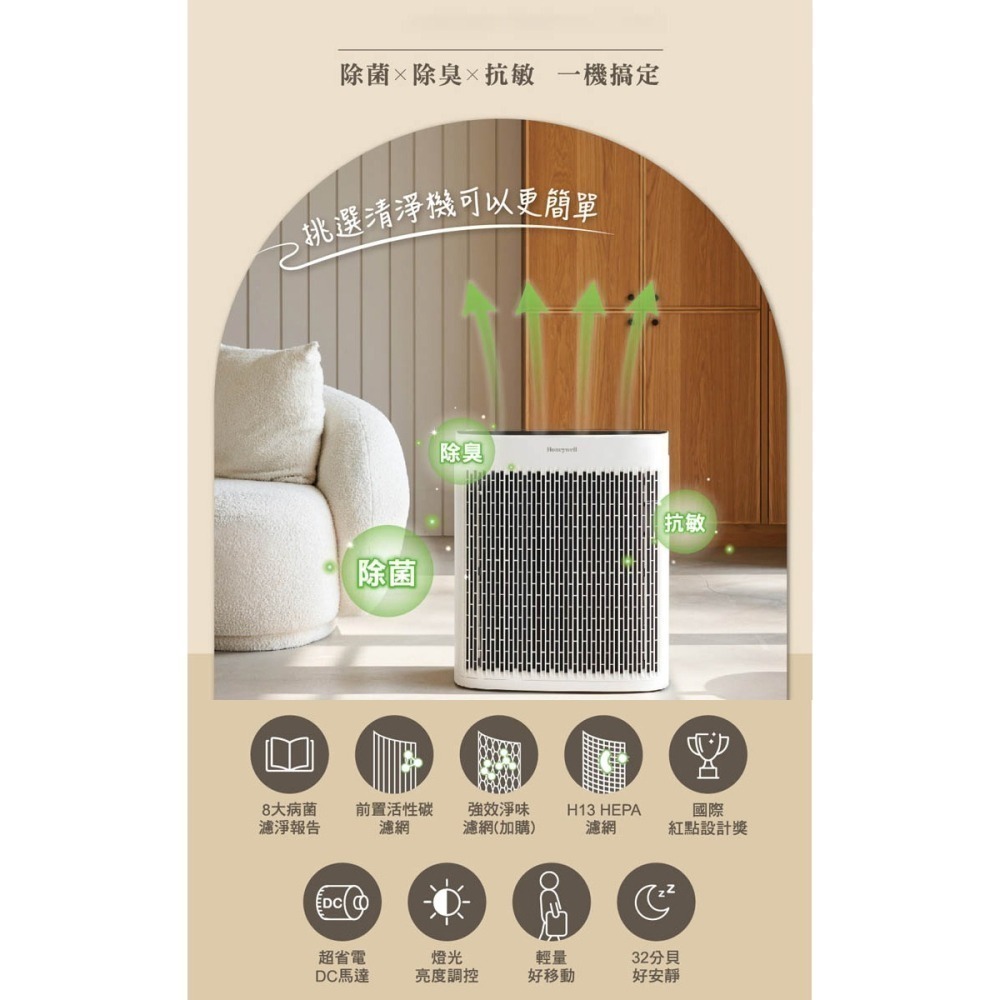 【宅配免運】美國 Honeywell 空氣清淨機 HPA-5350WTWV1 小淨 HPA-5250 HPA-5150-細節圖5