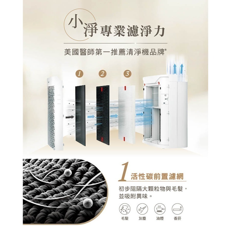 【宅配免運】美國 Honeywell 空氣清淨機 HPA-5350WTWV1 小淨 HPA-5250 HPA-5150-細節圖6