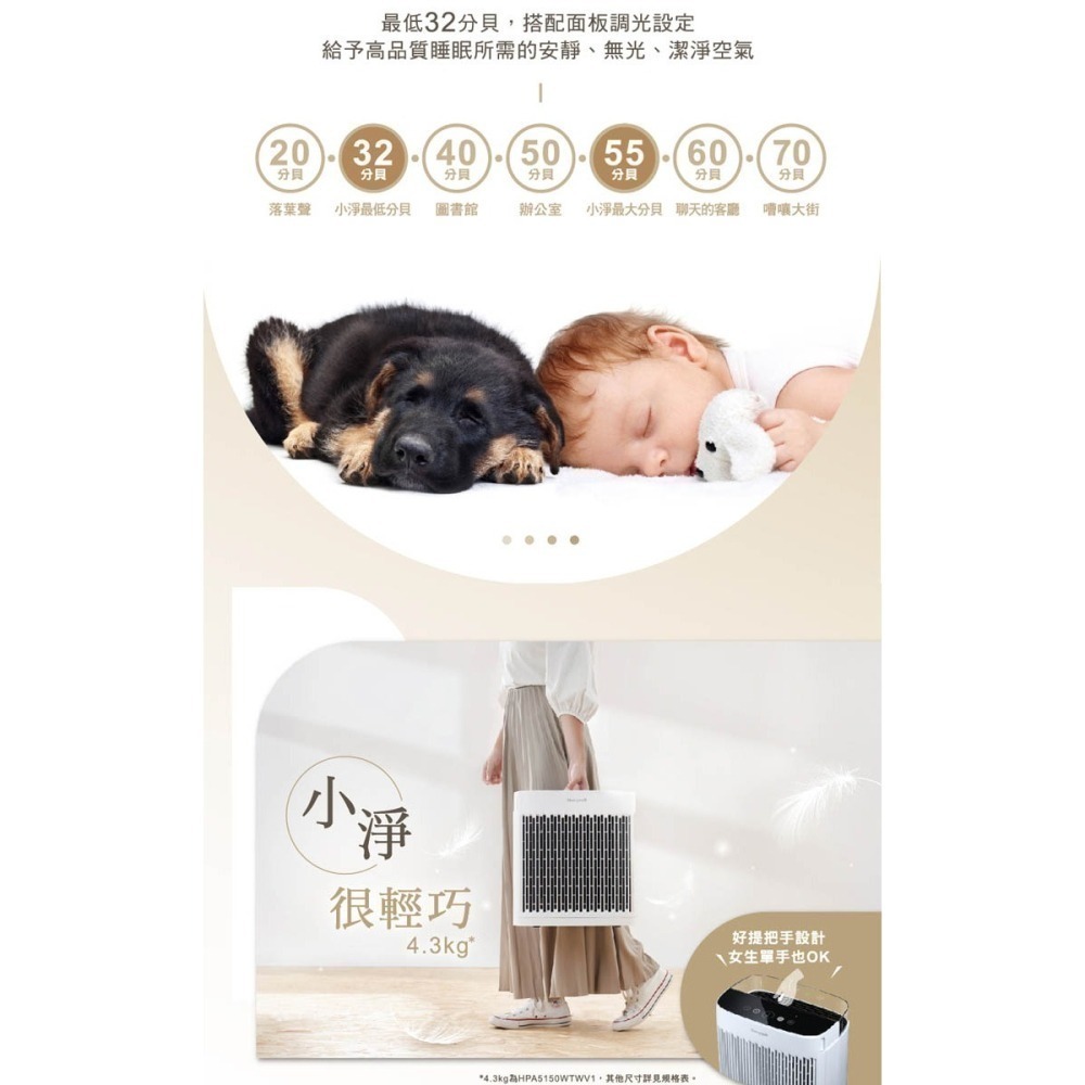 【宅配免運】美國 Honeywell 空氣清淨機 HPA-5350WTWV1 小淨 HPA-5250 HPA-5150-細節圖9