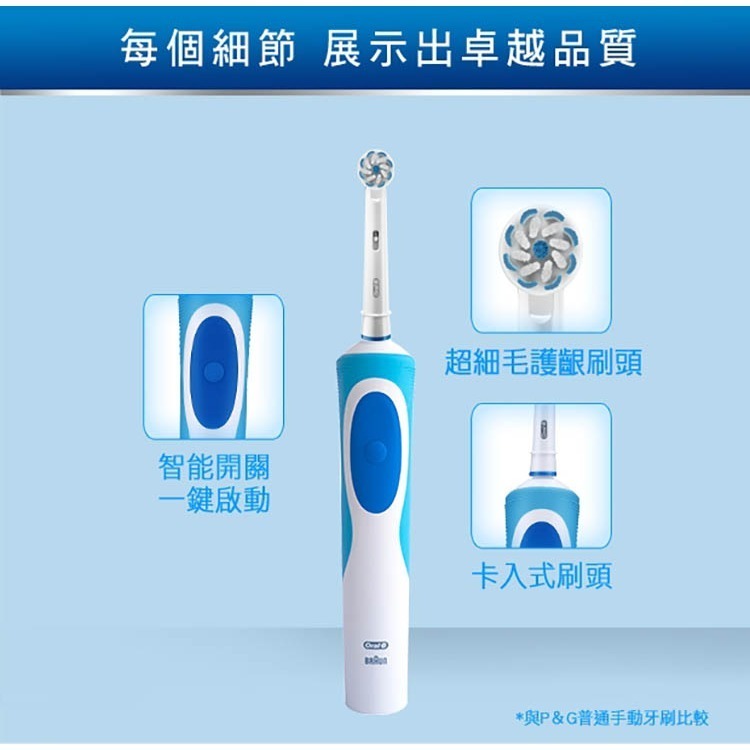 【公司貨x免運x發票】德國百靈 Oral-B 動感超潔電動牙刷 雙主機禮盒組贈4刷頭 D12N 歐樂B 電動牙刷-細節圖10