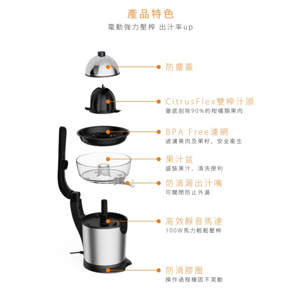 【免運x快速出貨x發票】PRINCESS 荷蘭公主 CitrusFlex 雙頭 榨汁機 201866 果汁機 攪拌機-細節圖11