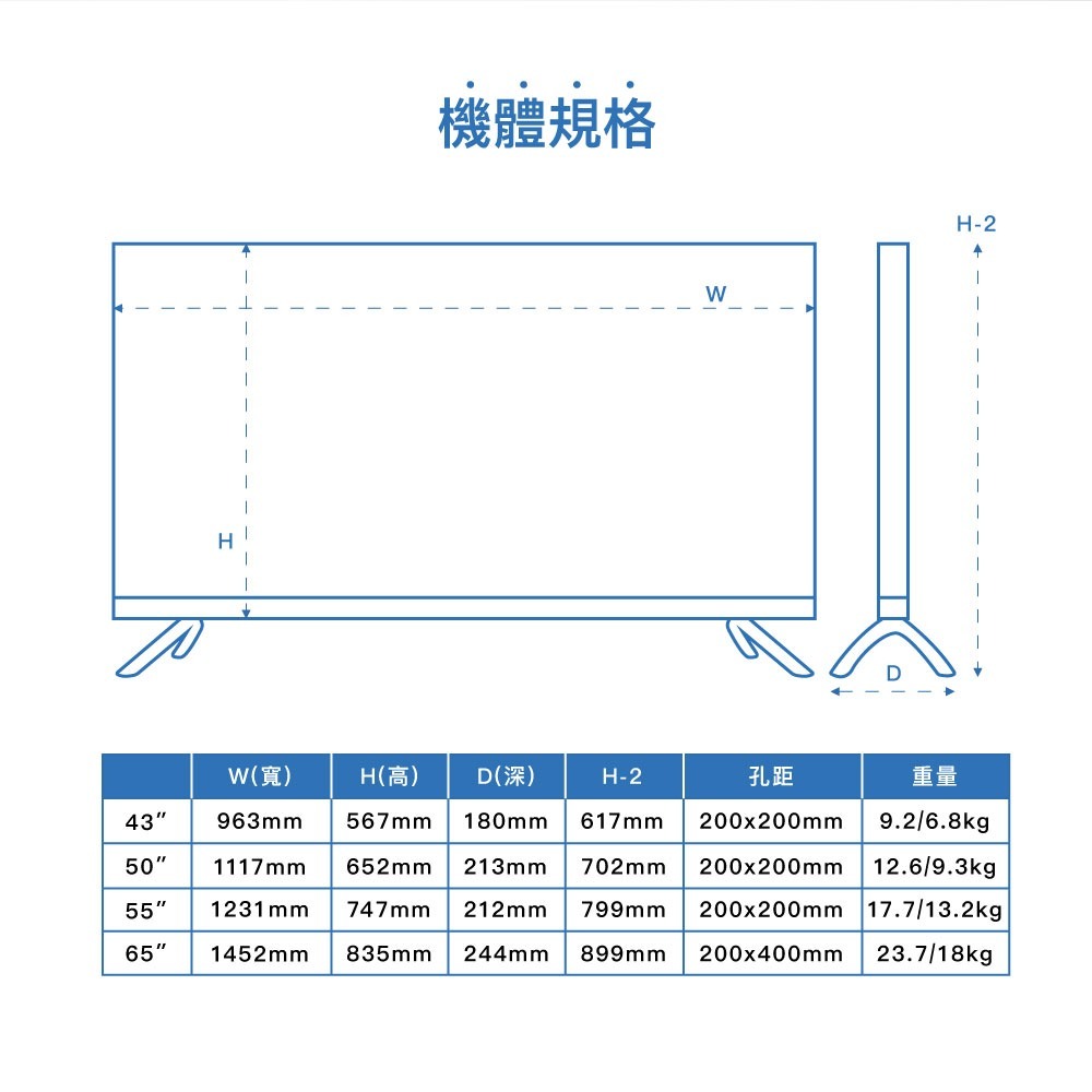 【宅配免運 公司貨 附發票】HERAN 禾聯 43吋 4K聯網液晶顯示器 電視 YF-43H7NA 液晶螢幕-細節圖10