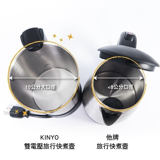 【免運費】KINYO 0.6L雙電壓旅行快煮壼 AS-HP70 摺疊把手 電茶壺 煮水壺 電熱水壺-細節圖7