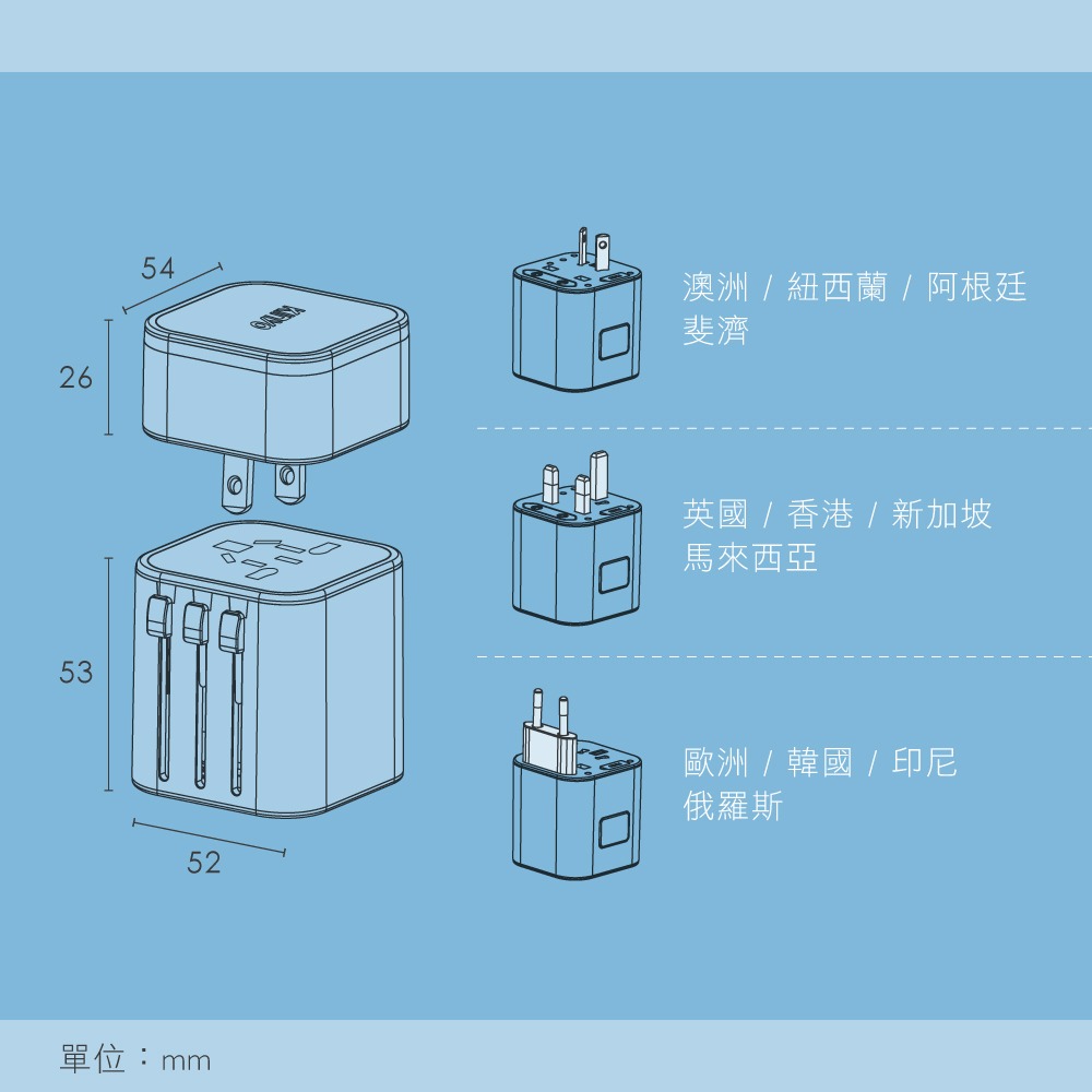 【免運x快速出貨】KINYO 旅行萬國轉接頭 旅行萬用充電器 MPP-2345 3孔USB充電器 3.4A 旅行-細節圖11