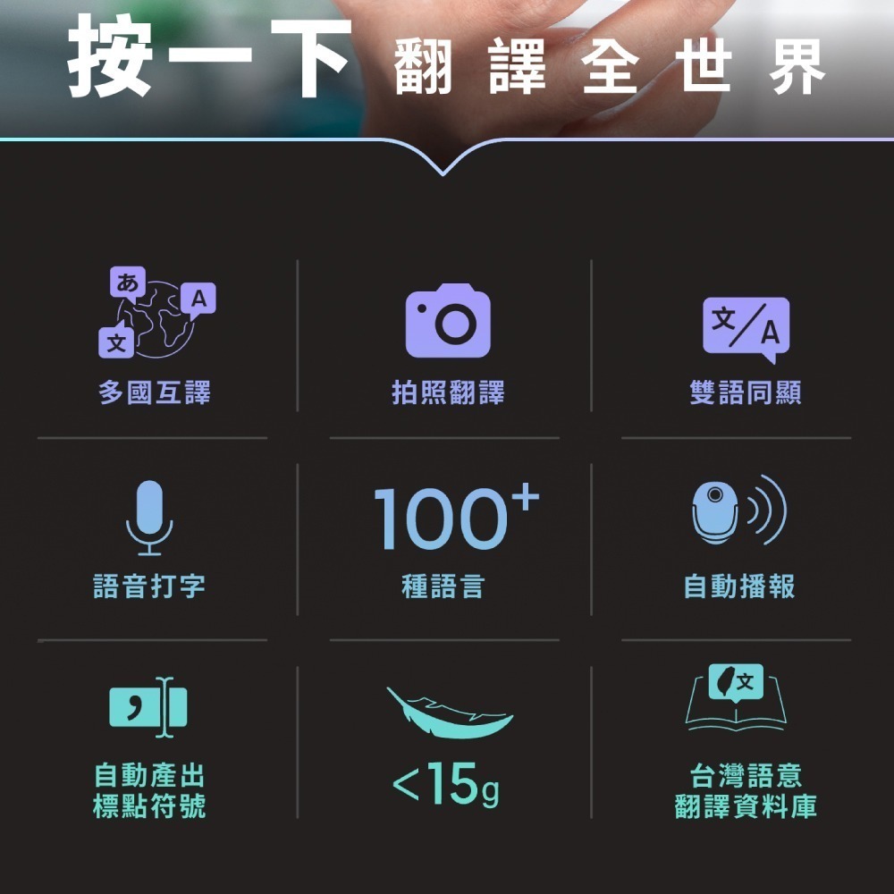 【免運x贈皮套x快速出貨】Wonder 旺德 拍照快點翻譯機 語音翻譯 拍照翻譯 WM-T29W 語音播報 雙向翻譯機-細節圖4