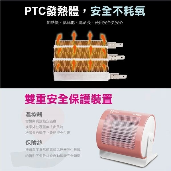 【快速出貨x發票】WONDER 旺德 PTC 陶瓷電暖器 WH-W09F 暖爐 暖風機 電暖扇-細節圖5