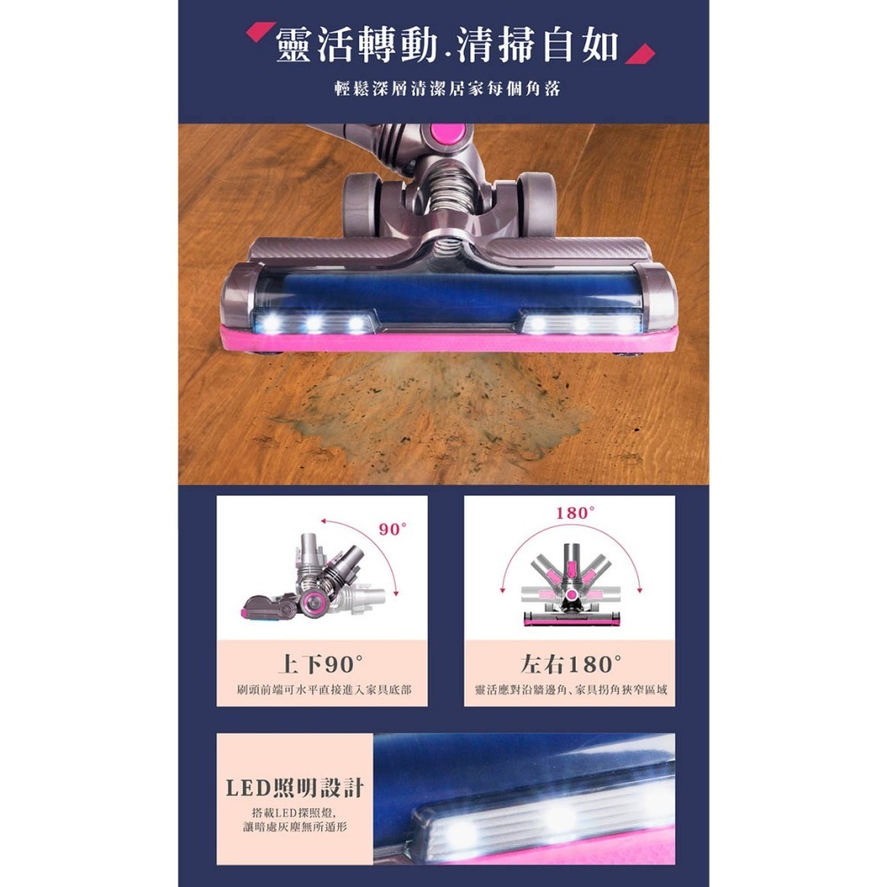 【快速出貨x免運】禾聯 HERAN 無線手持吸塵器 HVC-23E1 無線吸塵器 手持吸塵器 車用吸塵器 塵蟎機-細節圖5