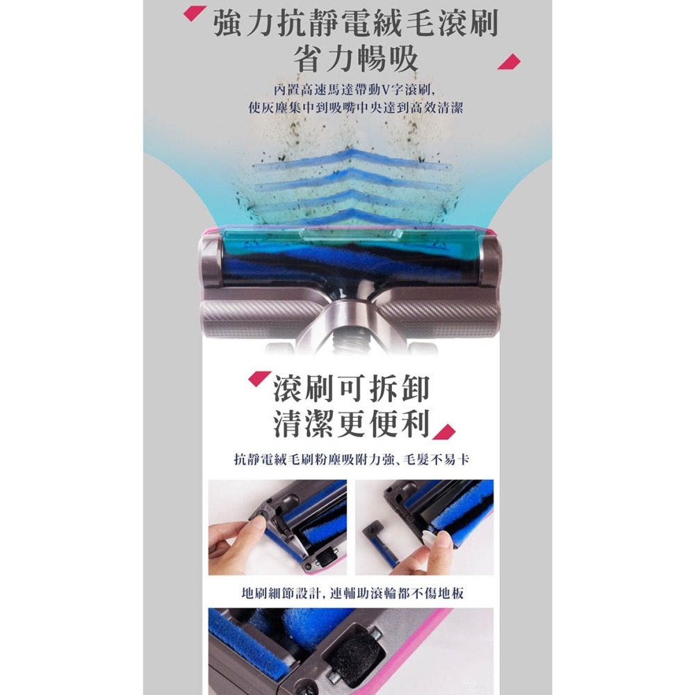 【快速出貨x免運】禾聯 HERAN 無線手持吸塵器 HVC-23E1 無線吸塵器 手持吸塵器 車用吸塵器 塵蟎機-細節圖6