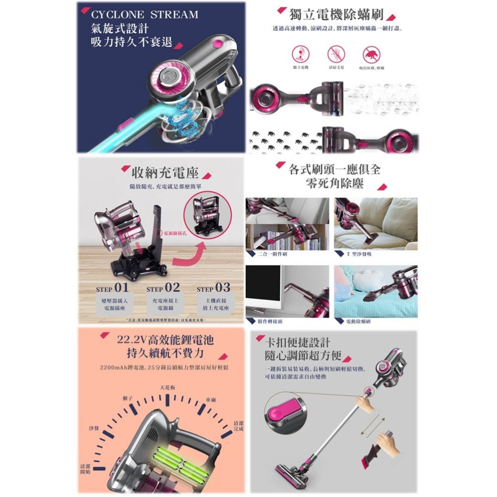 【快速出貨x免運】禾聯 HERAN 無線手持吸塵器 HVC-23E1 無線吸塵器 手持吸塵器 車用吸塵器 塵蟎機-細節圖7
