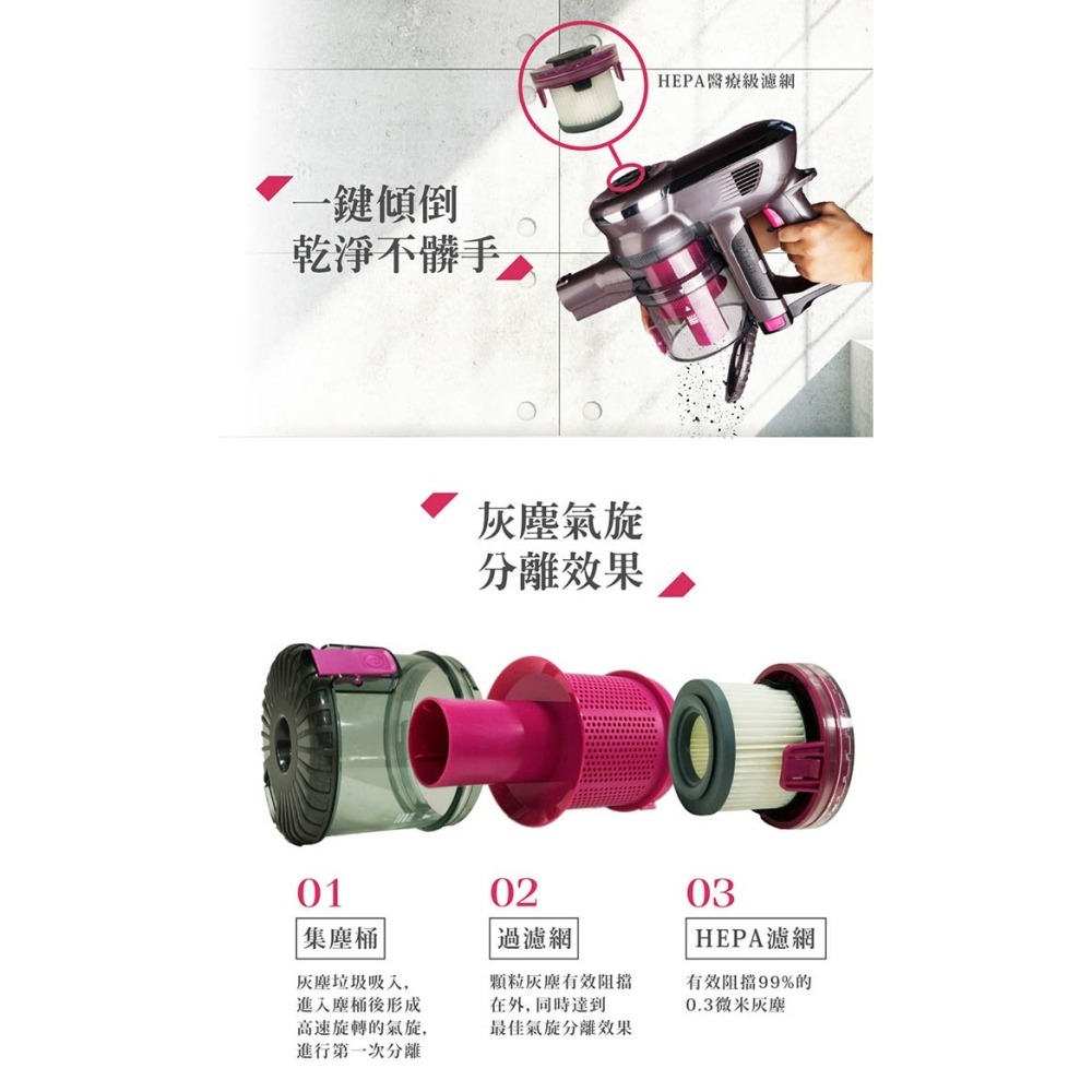 【快速出貨x免運】禾聯 HERAN 無線手持吸塵器 HVC-23E1 無線吸塵器 手持吸塵器 車用吸塵器 塵蟎機-細節圖8