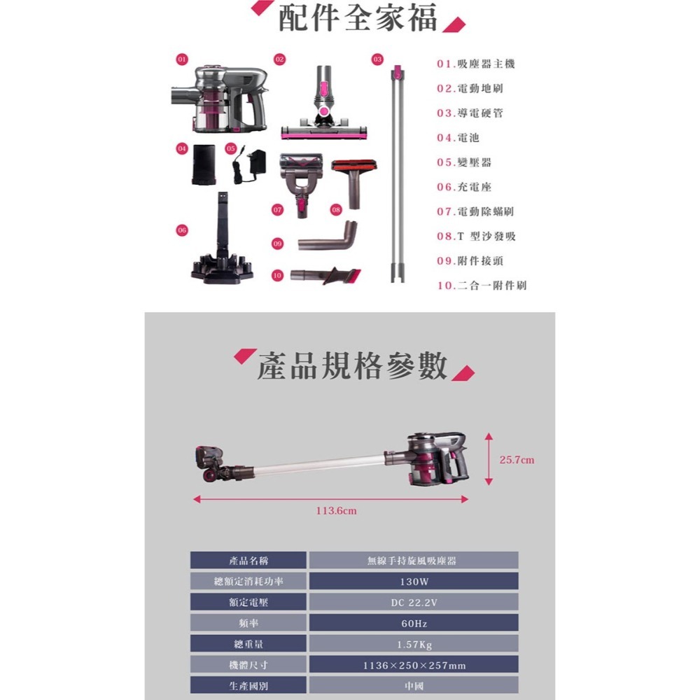 【快速出貨x免運】禾聯 HERAN 無線手持吸塵器 HVC-23E1 無線吸塵器 手持吸塵器 車用吸塵器 塵蟎機-細節圖10
