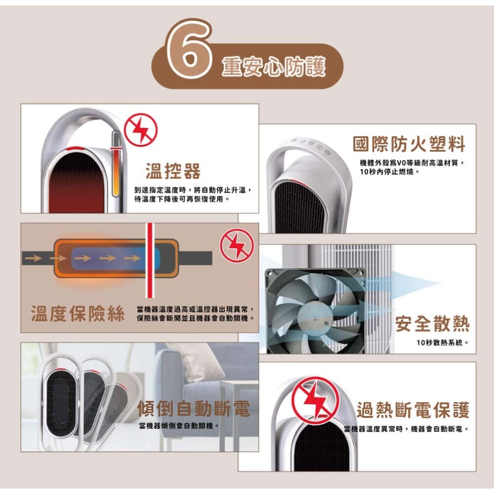 【快速出貨x免運費】HERAN 禾聯 冷暖3D擺頭 抑菌 陶瓷式 電暖器 HPH-13DH310 暖風機 電暖爐 電暖扇-細節圖9