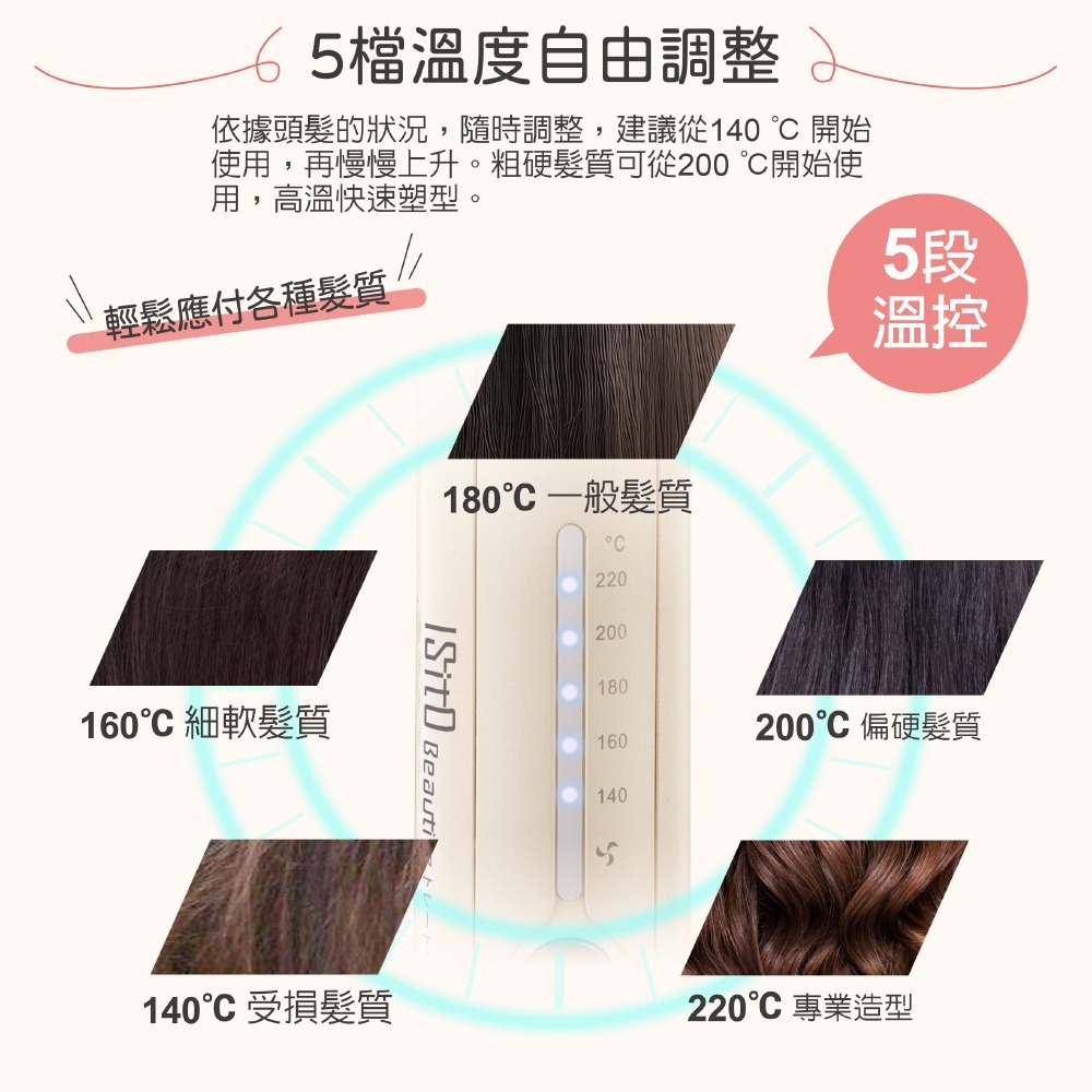 【快速出貨x免運費】ISITO 冷風直捲兩用 造型夾 IS-23E06DH 離子夾 國際電壓 捲髮器-細節圖9