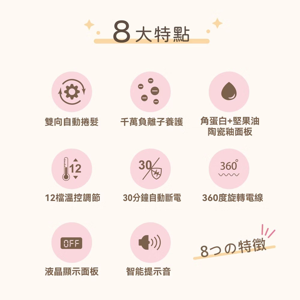 【公司貨x免運費】ISITO 負離子自動捲髮造型器 IS-24E01DH 自動捲髮棒 電動捲髮器 捲髮梳 整髮器 整髮梳-細節圖3