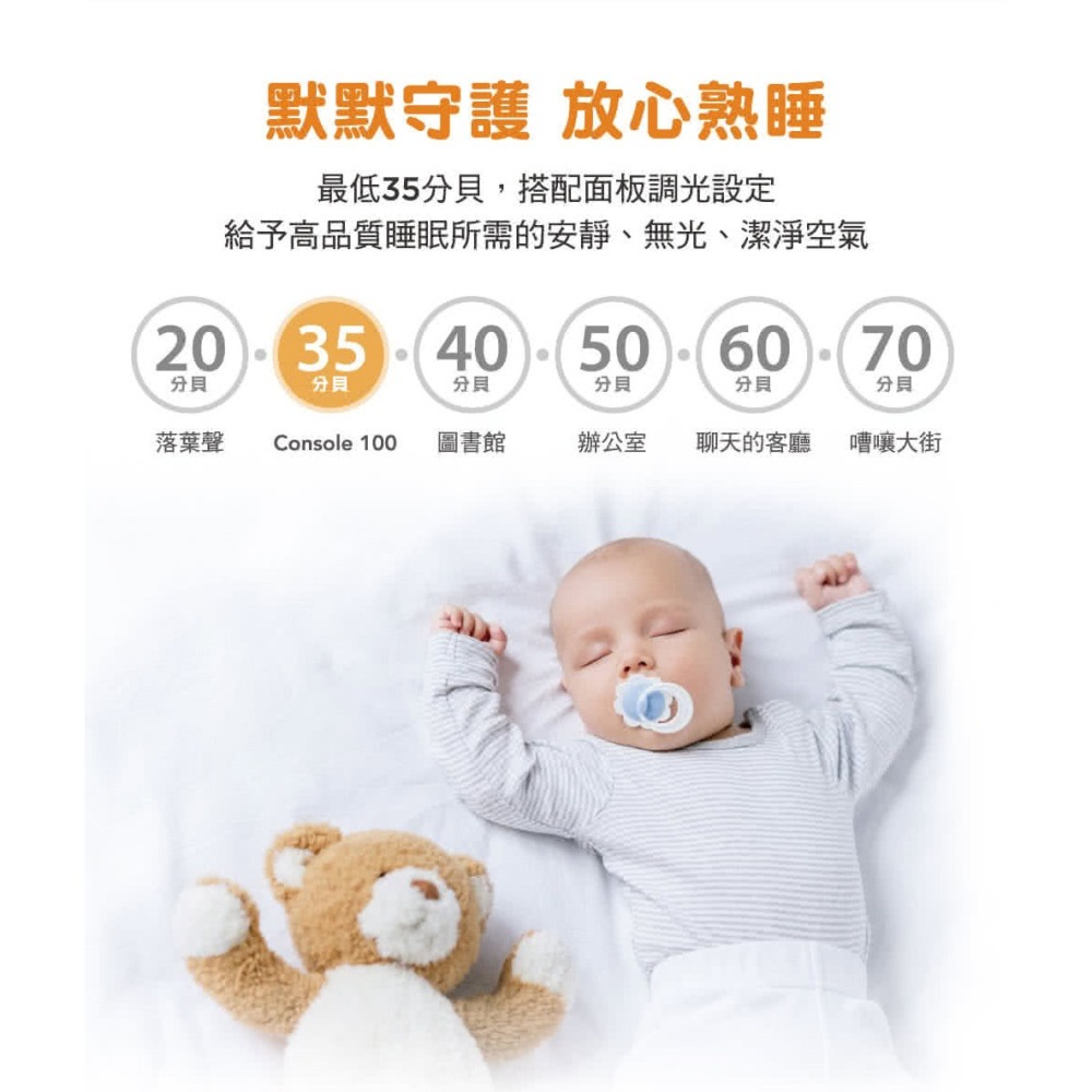 【公司貨x免運費x發票】Honeywell 抗敏 空氣清淨機 HPA-100APTW  4-8坪 清淨機 HPA100-細節圖8