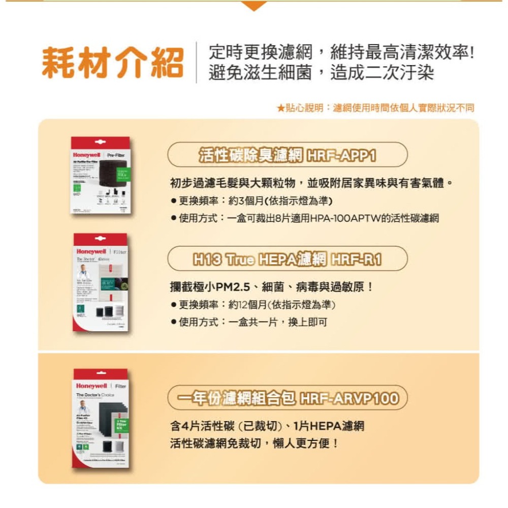 【公司貨x免運費x發票】Honeywell 抗敏 空氣清淨機 HPA-100APTW  4-8坪 清淨機 HPA100-細節圖11