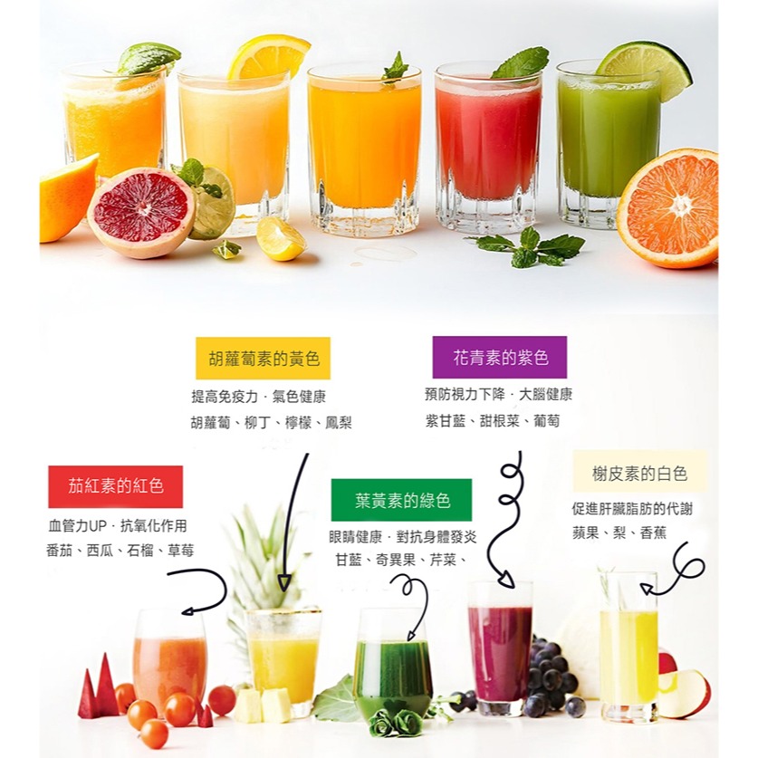 【快速出貨x發票】鳳梨牌 Kingpro e世健康迷你榨汁機 (EX-001SS) 果汁機 蔬果原汁 汁渣分離-細節圖4