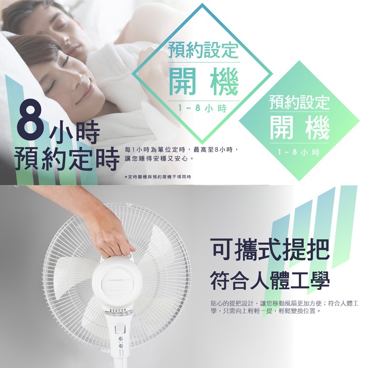 【快速出貨X發票】HERAN 禾聯 14吋 智能變頻DC電風扇 HDF-14AH520 禾聯電風扇 電扇 5扇葉-細節圖7