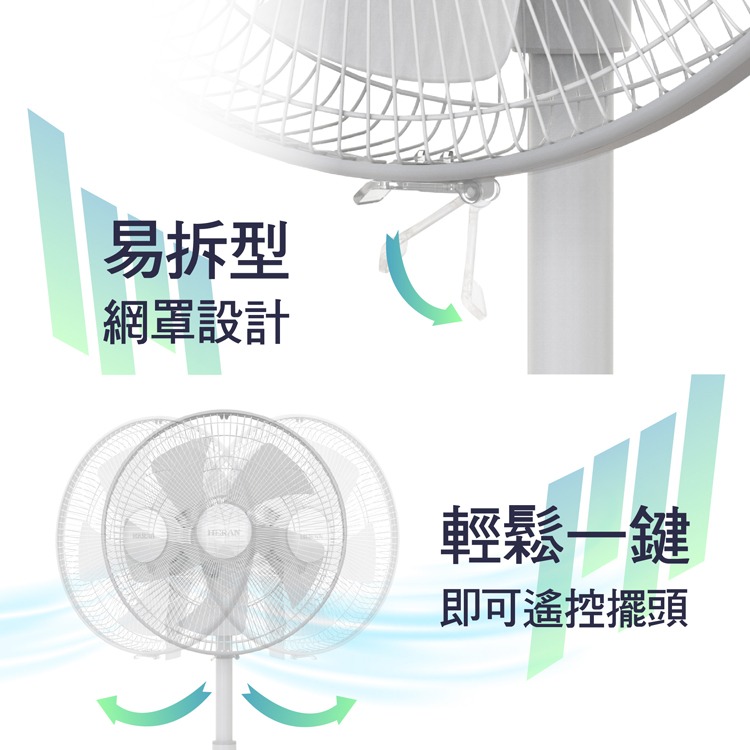【快速出貨X發票】HERAN 禾聯 14吋 智能變頻DC電風扇 HDF-14AH520 禾聯電風扇 電扇 5扇葉-細節圖8