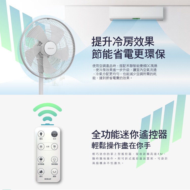 【快速出貨X發票】HERAN 禾聯 14吋 智能變頻DC電風扇 HDF-14AH520 禾聯電風扇 電扇 5扇葉-細節圖9