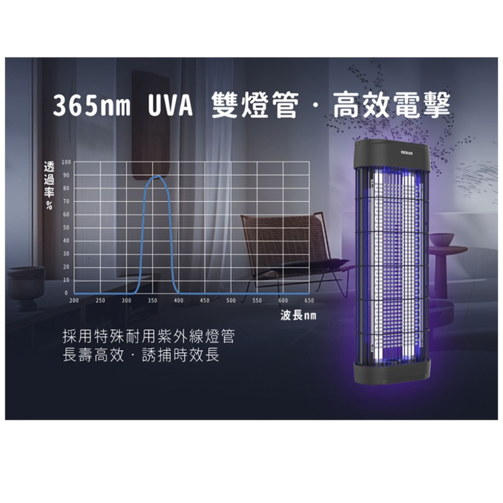 【宅配免運】HERAN 禾聯 15W 雙燈管 電擊式 捕蚊燈 HMK-15HF010 紫外線 捕蟲燈-細節圖6