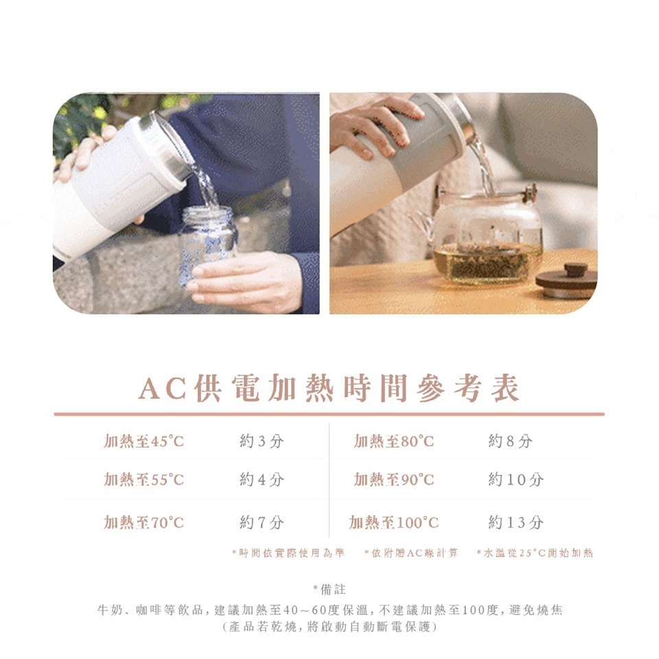 【免運】THOMSON 雙電壓智能即時行熱杯 TM-SAK65C 快煮杯 保溫杯 電茶壺 電熱水杯 快煮壺-細節圖8