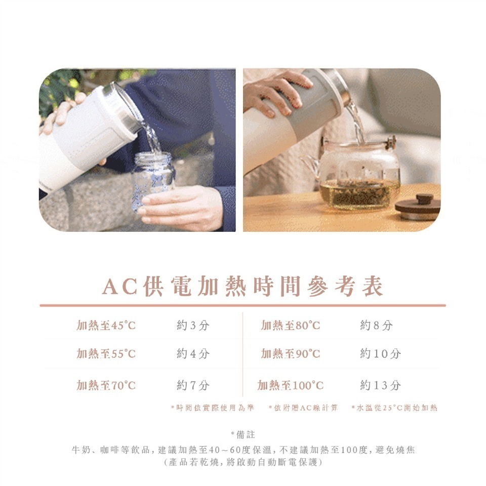【免運】THOMSON 雙電壓智能即時行熱杯 TM-SAK65C 快煮杯 保溫杯 電茶壺 電熱水杯 快煮壺-細節圖8