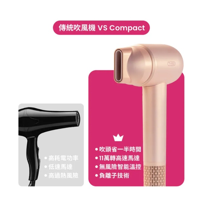【免運x公司貨x發票】TYMO AIRHYPE COMPACT 高速吹風機 負離子 大風速-細節圖5