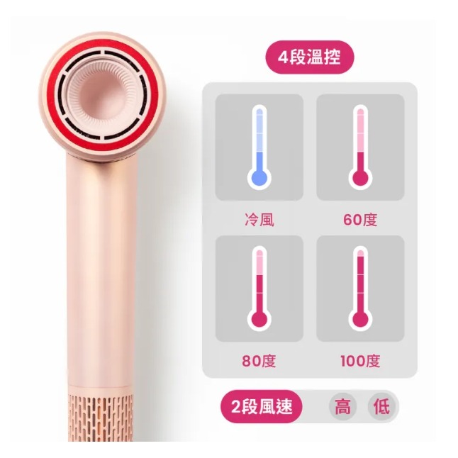 【免運x公司貨x發票】TYMO AIRHYPE COMPACT 高速吹風機 負離子 大風速-細節圖8