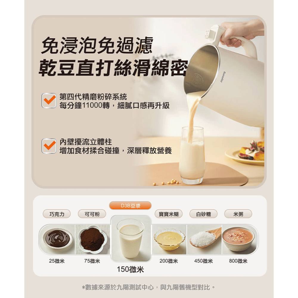 【免運費x發票】JOYOUNG 九陽 多功能營養調理機 DJ12N-D3B 免濾豆漿機 果汁機 破壁機 副食品-細節圖4