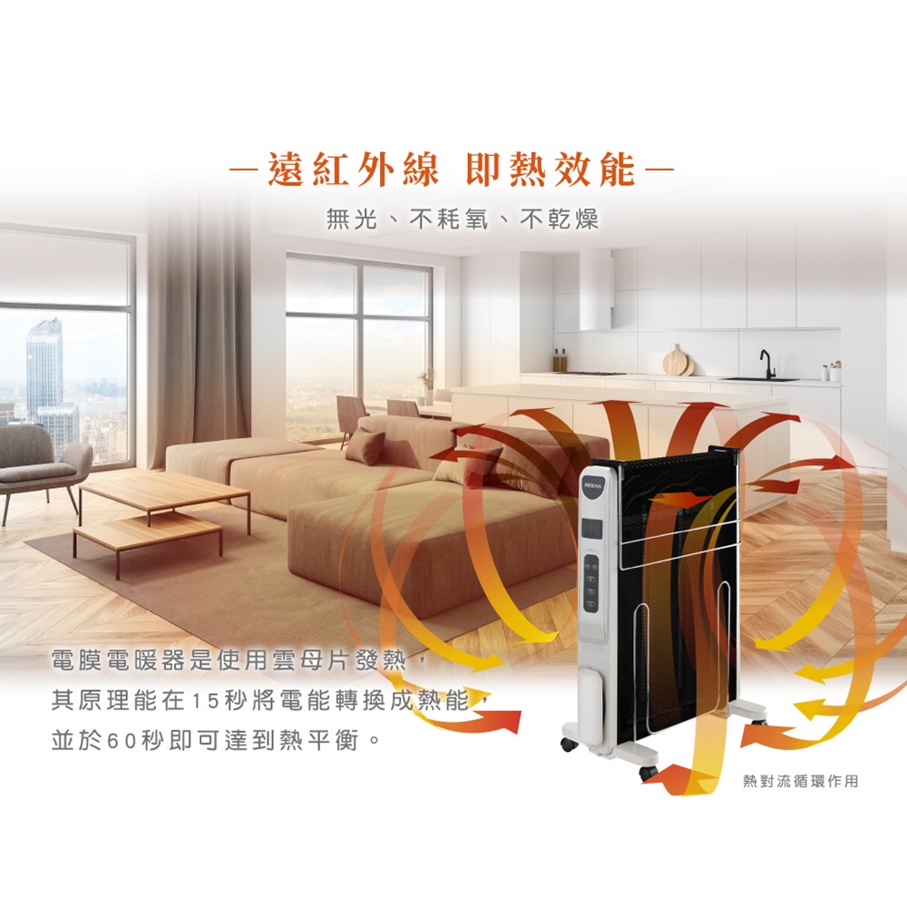【快速出貨x發票】禾聯 HERAN 防潑水即熱式電膜電暖器 HMH-12R05(H) 電暖扇 電暖氣 電暖爐 暖爐-細節圖5