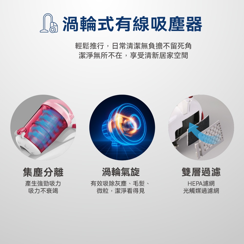 【快速出貨x發票】SANLUX 台灣三洋 吸力不衰減光觸媒吸塵器 SC-WV02 無紙袋 臥式吸塵器 有線吸塵器-細節圖4