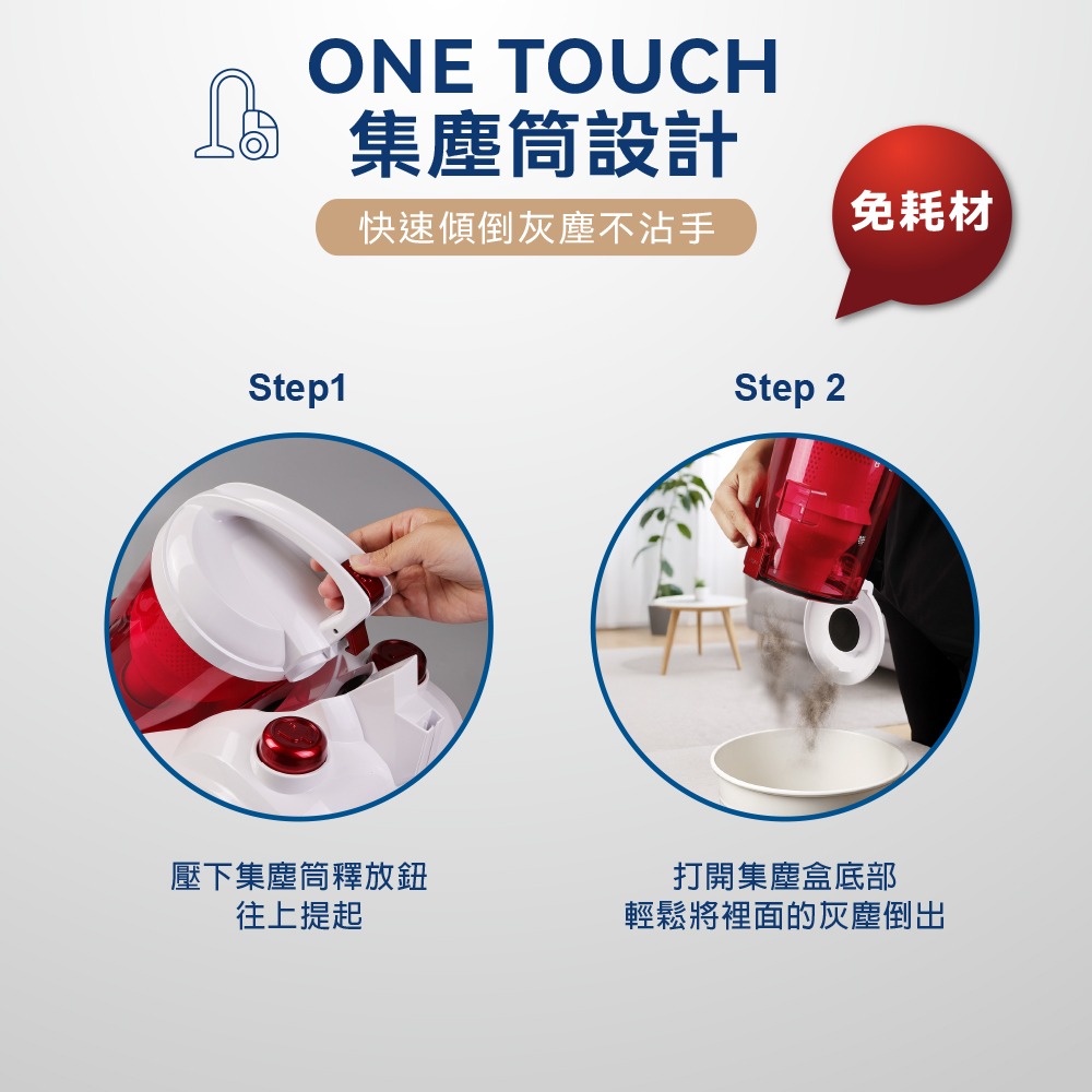 【快速出貨x發票】SANLUX 台灣三洋 吸力不衰減光觸媒吸塵器 SC-WV02 無紙袋 臥式吸塵器 有線吸塵器-細節圖6