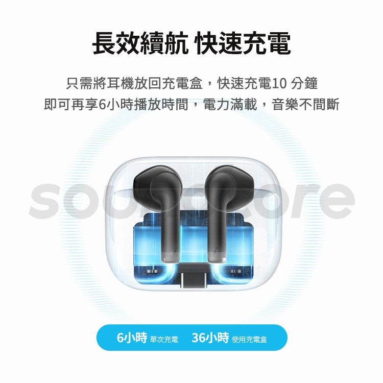 【免運x公司貨】soundcore K20i 半入耳式藍牙耳機｜半入耳設計 藍芽耳機-細節圖7