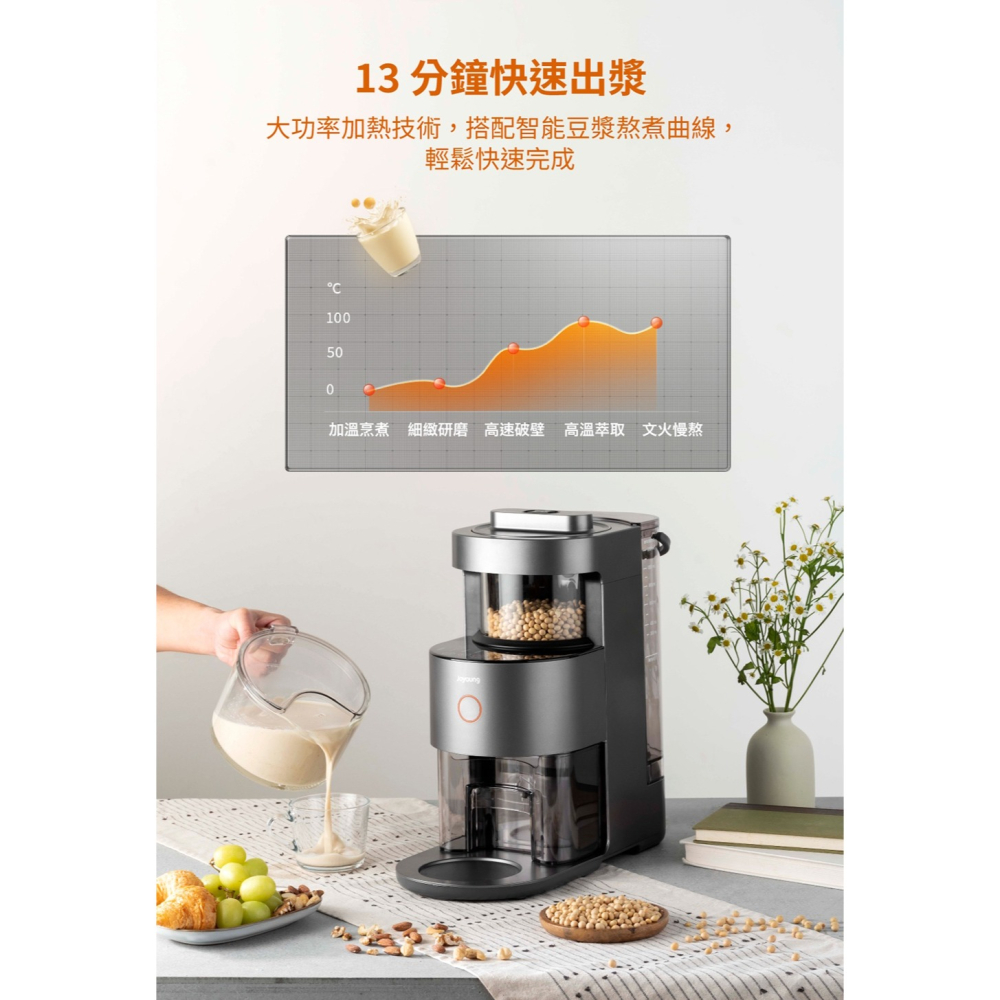 【免運X發票】Joyoung 九陽破壁免濾豆漿機 DJ12M-K8S 果汁機 調理機 快煮壺 破壁機 碎冰機-細節圖6