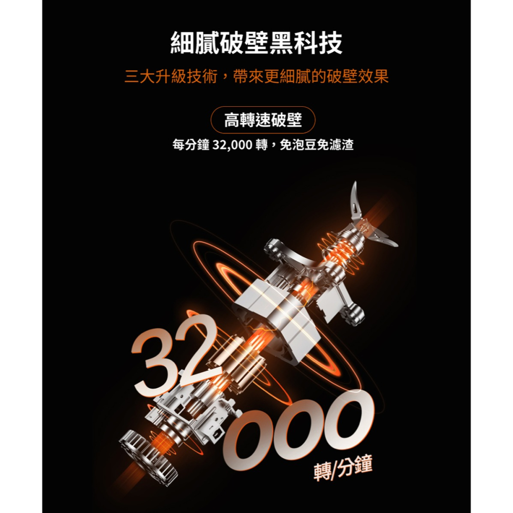 【免運X發票】Joyoung 九陽破壁免濾豆漿機 DJ12M-K8S 果汁機 調理機 快煮壺 破壁機 碎冰機-細節圖7