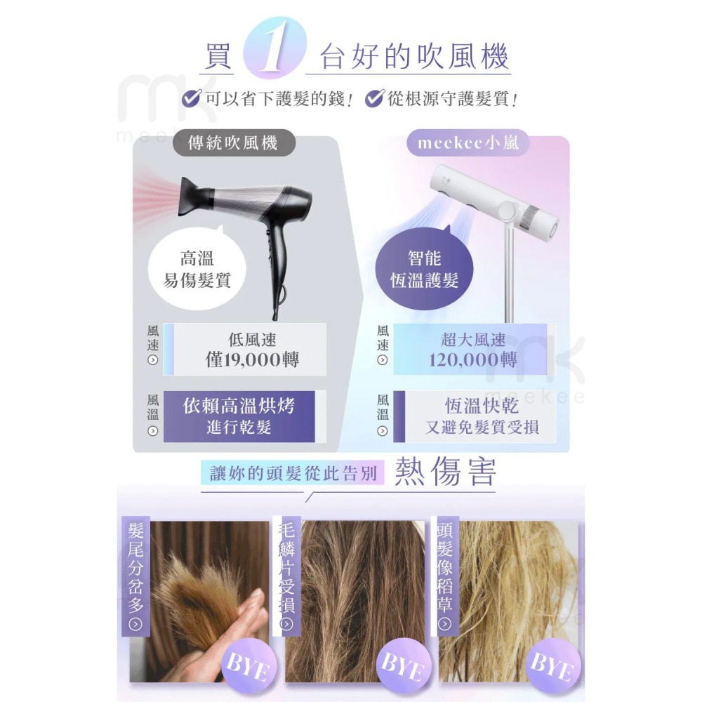 【免運 】meekee 小嵐 立式吹風機Swing+ 遙控 擺頭 MK-DRYER-9 負離子 吹風機 懶人-細節圖4