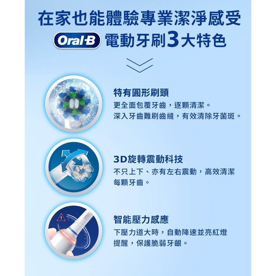 【免運費】歐樂B Oral-B PRO1 3D電動牙刷 電動牙刷 牙刷 (公司貨) 簡約白/孔雀藍 音波牙刷-細節圖5
