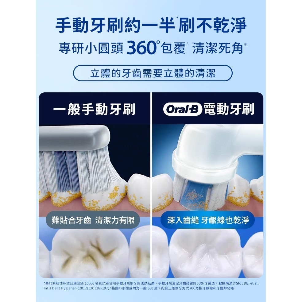 【免運費】Oral-B 歐樂B 3D電動牙刷 PRO3 電動牙刷 牙刷 (原廠公司貨) 音波牙刷-細節圖4