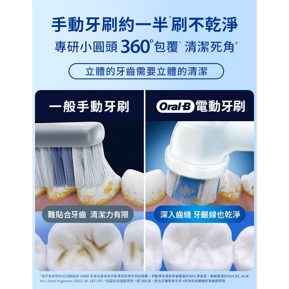 【免運費】歐樂B Oral-B 3D電動牙刷 PRO4 曜石黑/貝加爾湖藍 電動牙刷 牙刷 音波牙刷-細節圖5