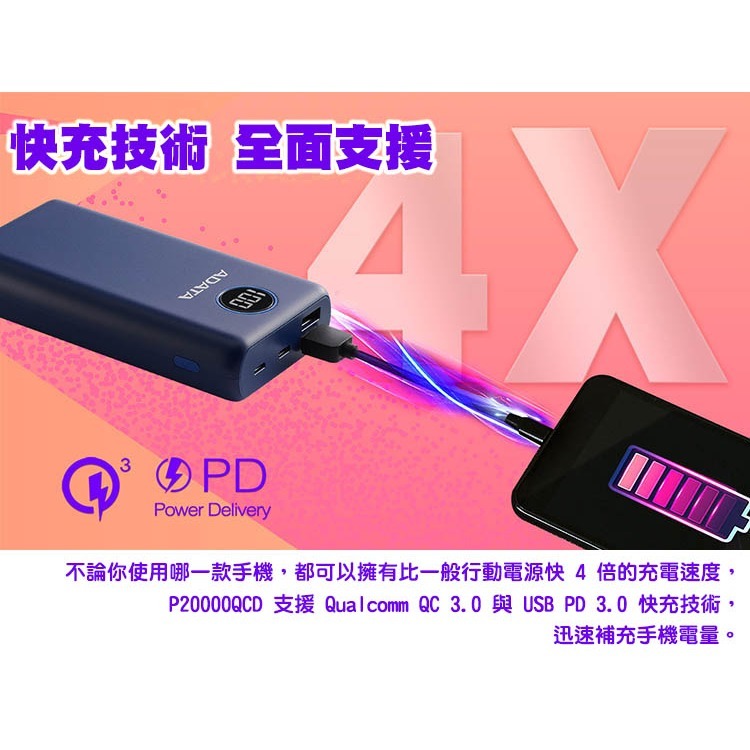 【免運費x發票】ADATA 威剛 行動電源 P20000QCD 移動電源 20000mAh 快充行動電源 充電器-細節圖3