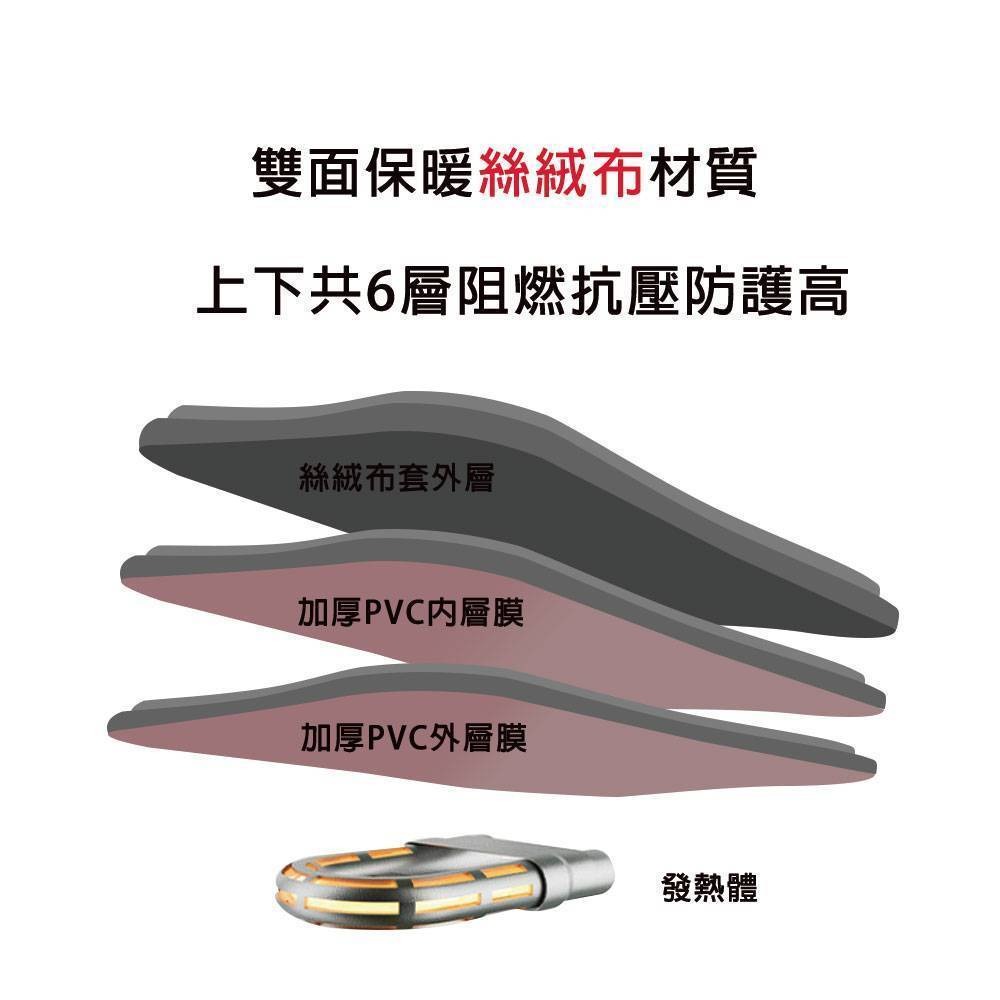 【快速出貨】Kolin 歌林 電熱敷袋 雙向插手電暖袋 暖手袋 電暖器 暖暖包 暖手寶 熱水袋 KFH-XK102-細節圖8