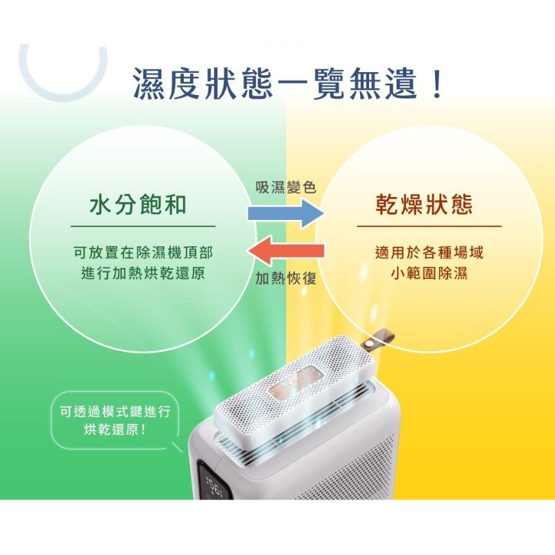 【快速出貨x發票】HERAN 禾聯 2合1電子式抑菌除濕機(HDH-05DH030) 電子式除濕機 衣櫃除濕機-細節圖6