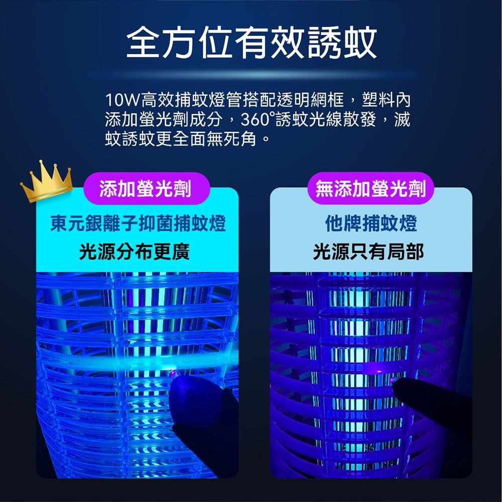 【快速出貨】TECO 東元 10W銀離子抑菌捕蚊燈(XYFYK106) 滅蚊燈 除蟲燈 補蚊燈 電擊式捕蚊燈-細節圖5