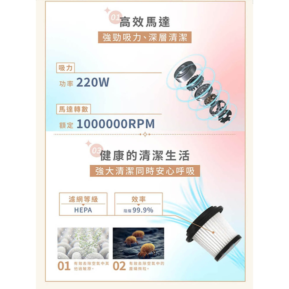 【免運】禾聯 HERAN 無線手持吸塵器 HVC-22PVG50 無線吸塵器 手持吸塵器 車用吸塵器 塵蟎機-細節圖7