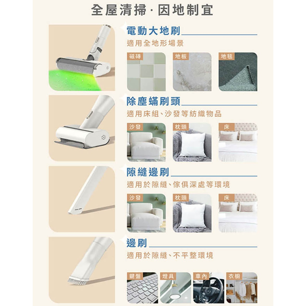 【免運】禾聯 HERAN 無線手持吸塵器 HVC-22PVG50 無線吸塵器 手持吸塵器 車用吸塵器 塵蟎機-細節圖8